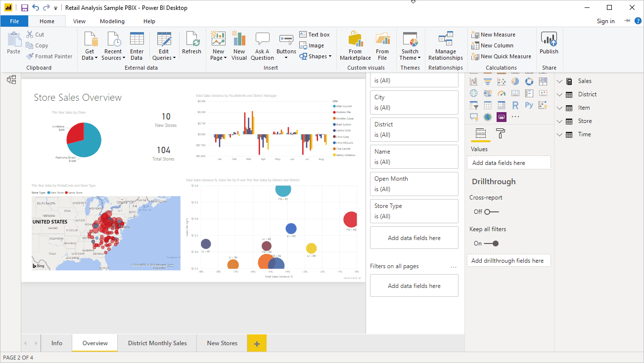 Power BI