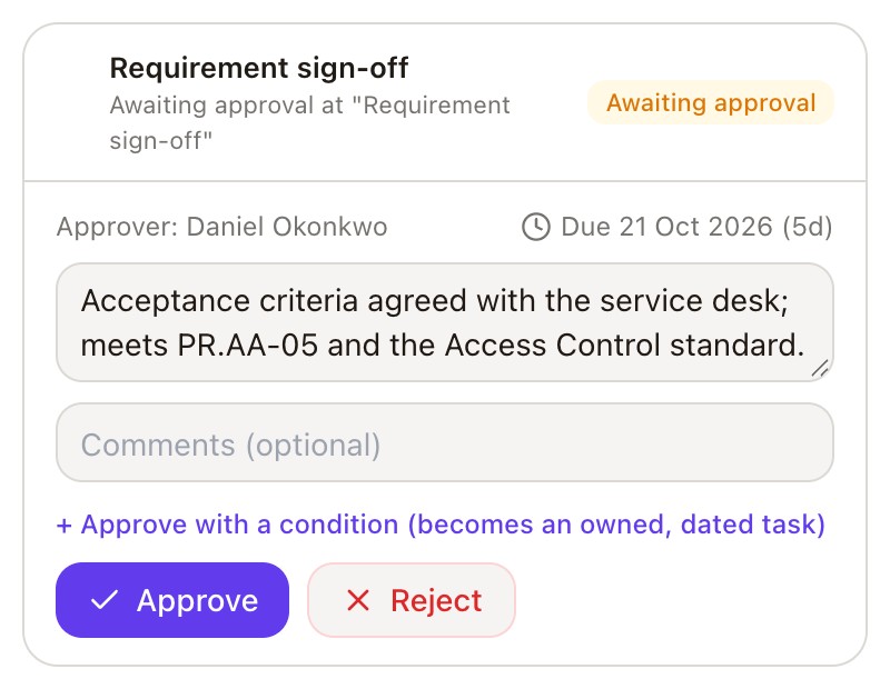 A requirement awaiting its Requirement sign-off, with the approver, due date, rationale and Approve or Reject