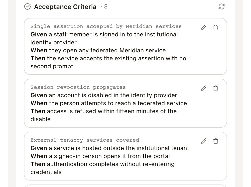 Acceptance criteria written as ordered given, when, then statements