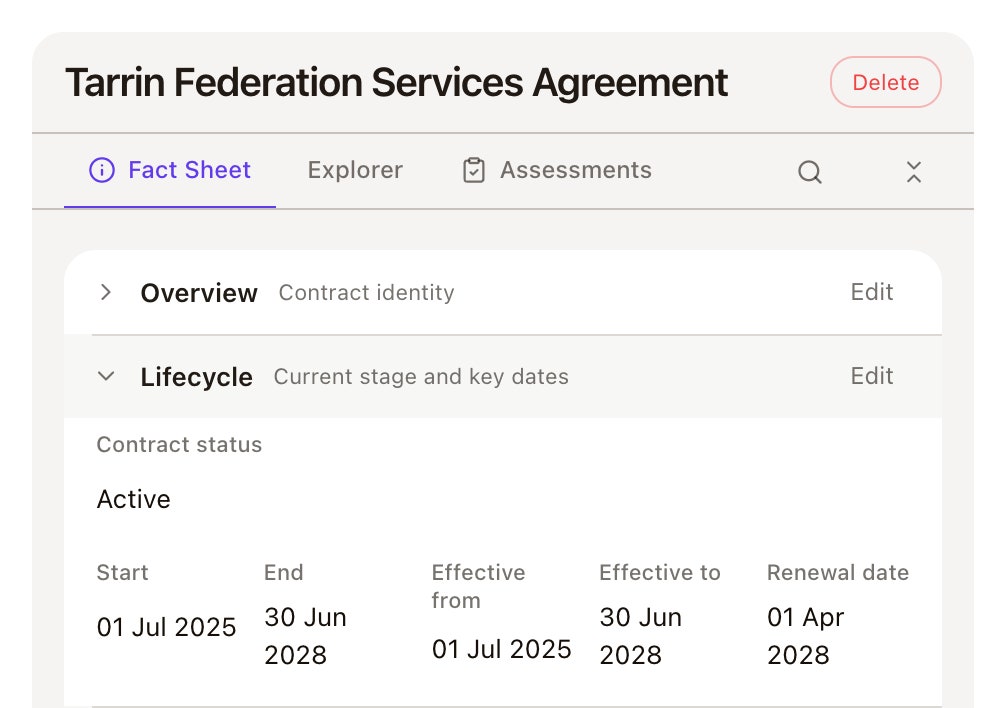 The Tarrin Federation Services Agreement: contract status Active, start, end, effective and renewal dates