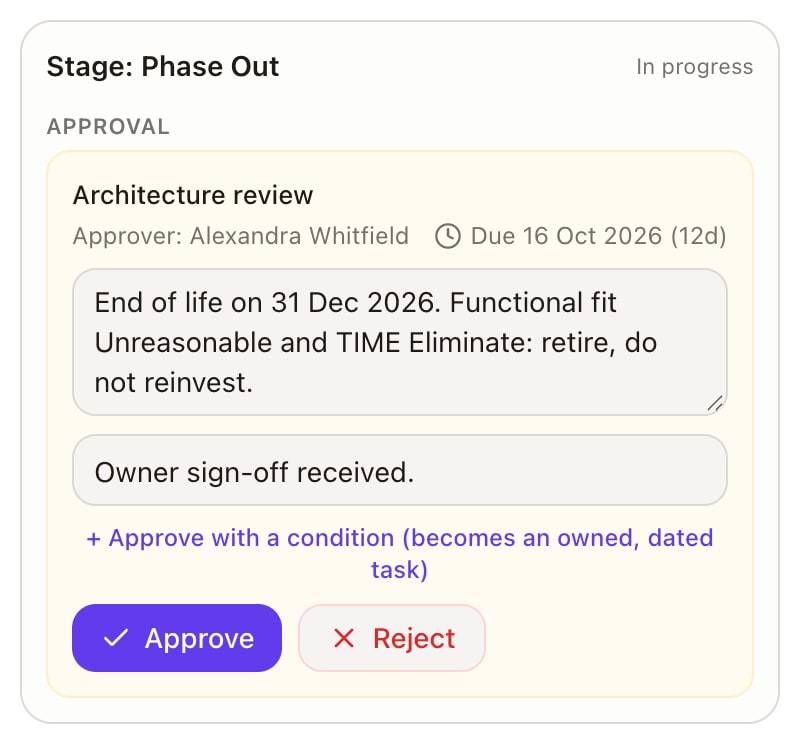 Agent Portal's lifecycle review awaiting approval, with its approver, due date and rationale