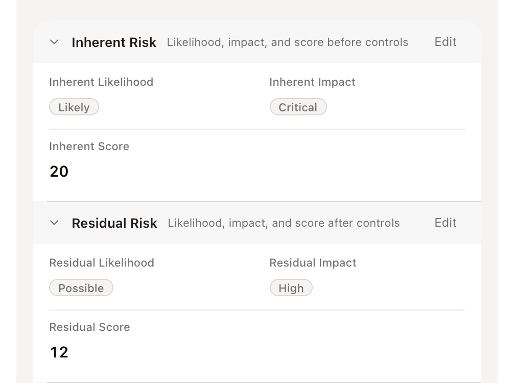 A risk on its Assessment tab: inherent Likely and Critical, score 20; residual Possible and High, score 12