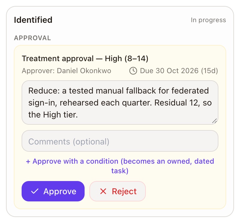 Treatment approval for a High residual risk, awaiting Daniel Okonkwo by 30 Oct 2026, with the proposed treatment and Approve or Reject