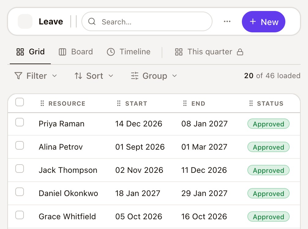 The leave register: each person's leave with its start, end and status, which comes out of their capacity