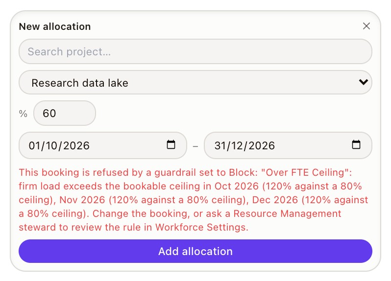 A new firm booking at 60% refused by the Over FTE Ceiling guardrail, in the server's own words, naming the months it would go over