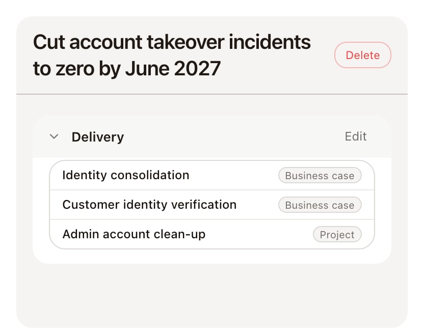 Objective: Delivery: the business cases and project advancing it