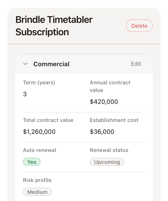 The contract behind the system