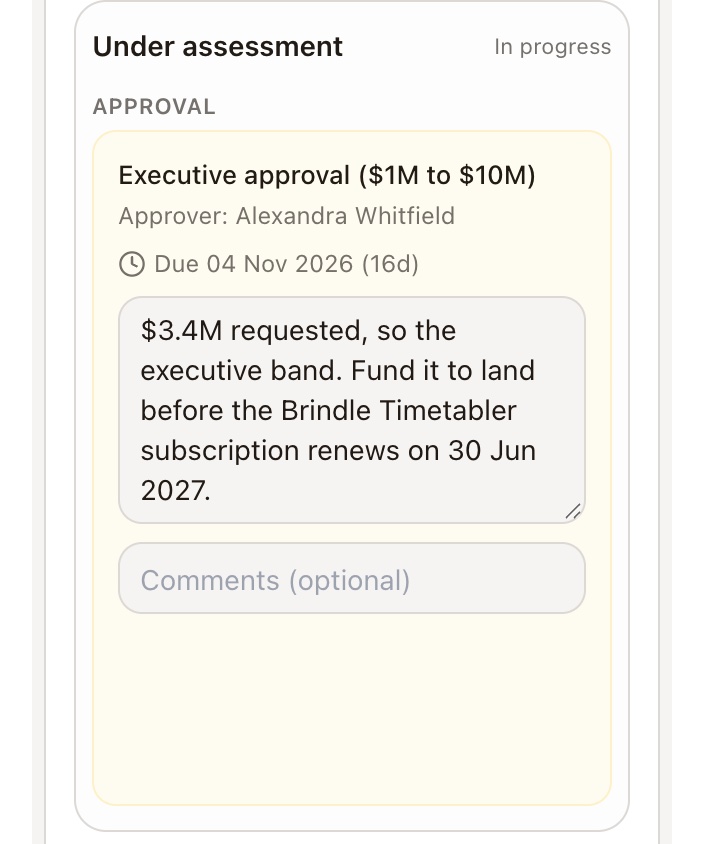 Spend approved by amount