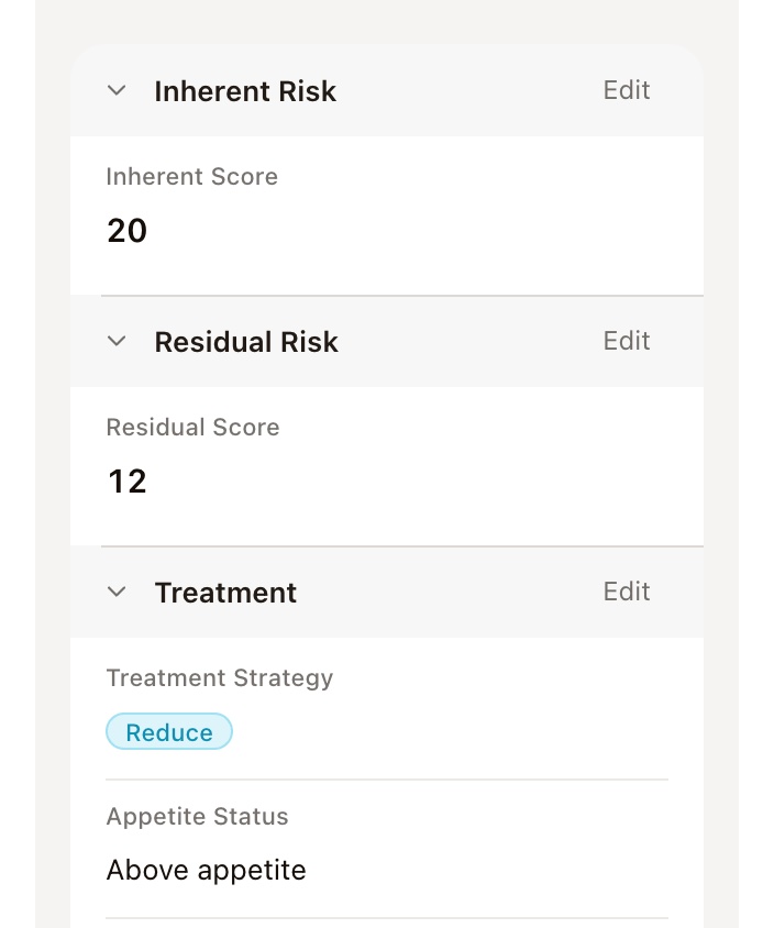 Risk against appetite