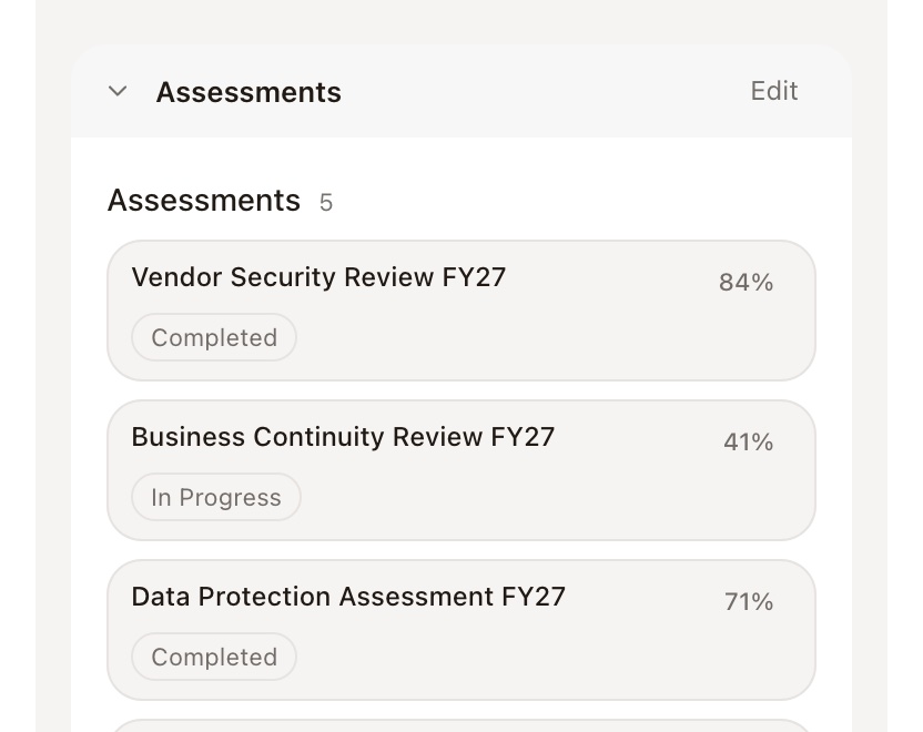 Supplier assessments: each assessment with its score