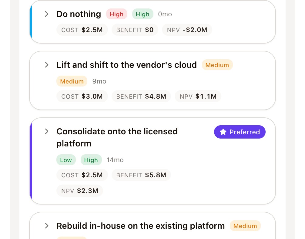 Business case options: Do nothing, Lift and shift to the vendor's cloud, and Consolidate onto the licensed platform (Preferred), each with cost, benefit and NPV