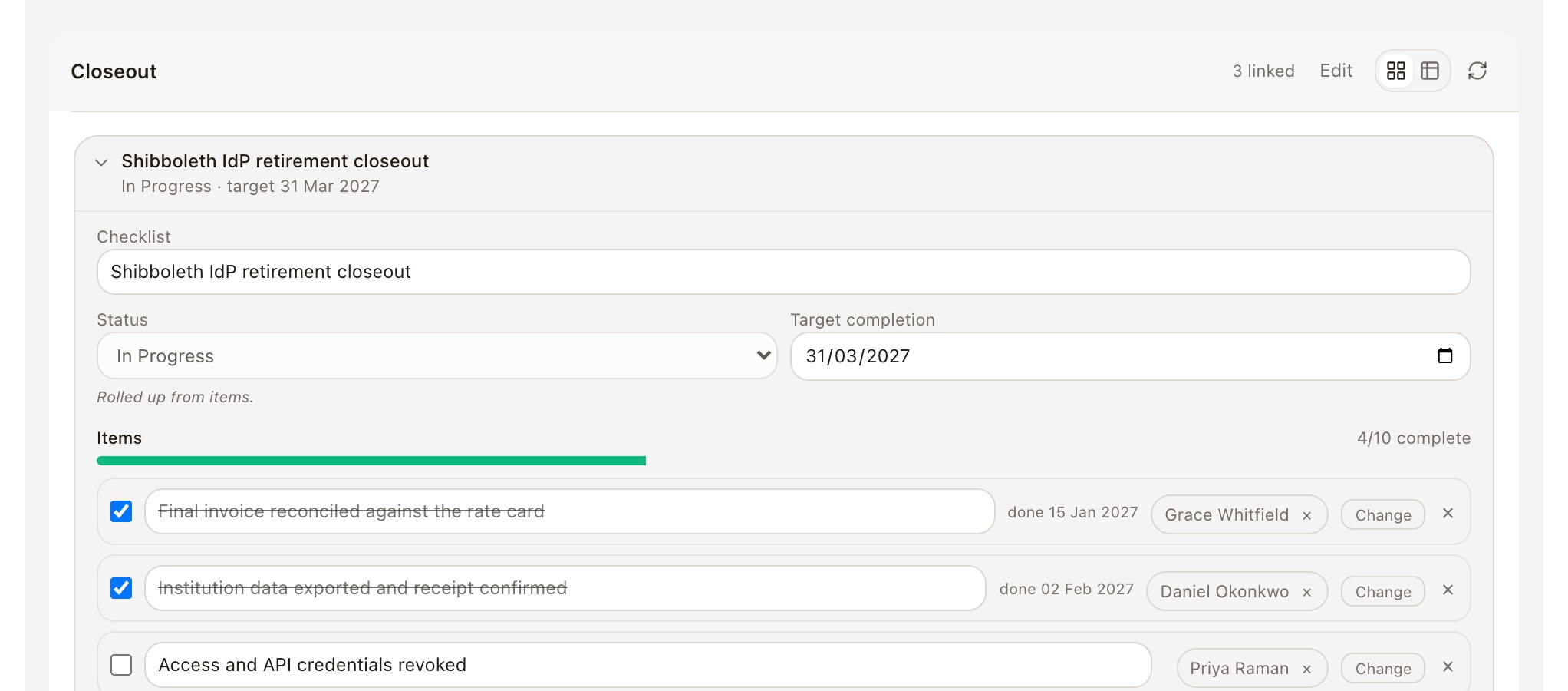 A closeout checklist in progress, four of ten items complete, each with its owner and done date